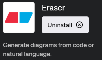 「Eraser（イレイザー）」コードや自然言語からダイアグラムを自動生成するChatGPTプラグイン